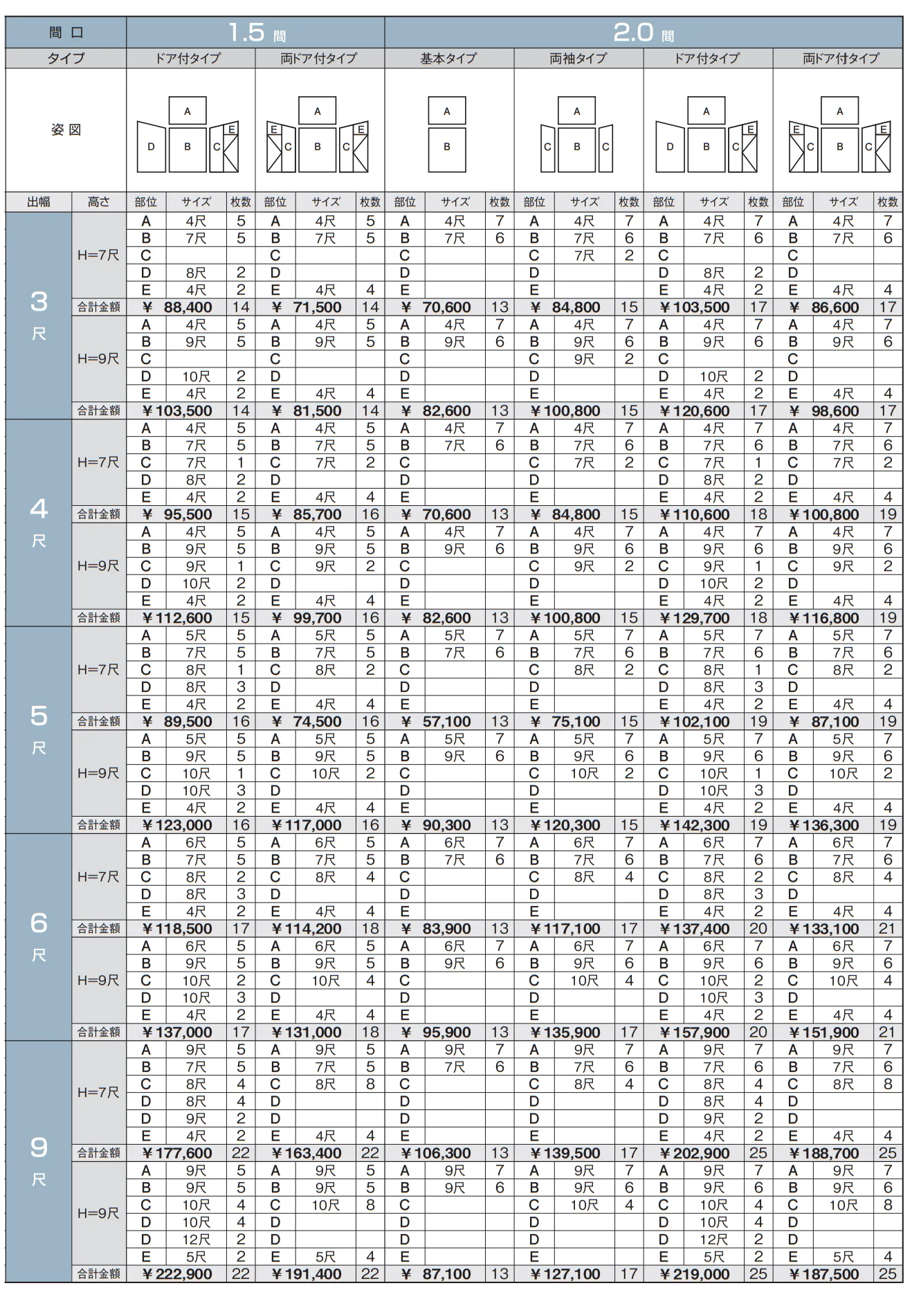 オイトック(波板タイプ/片ドア付タイプ/H=7尺) 【2022年版】_価格_4