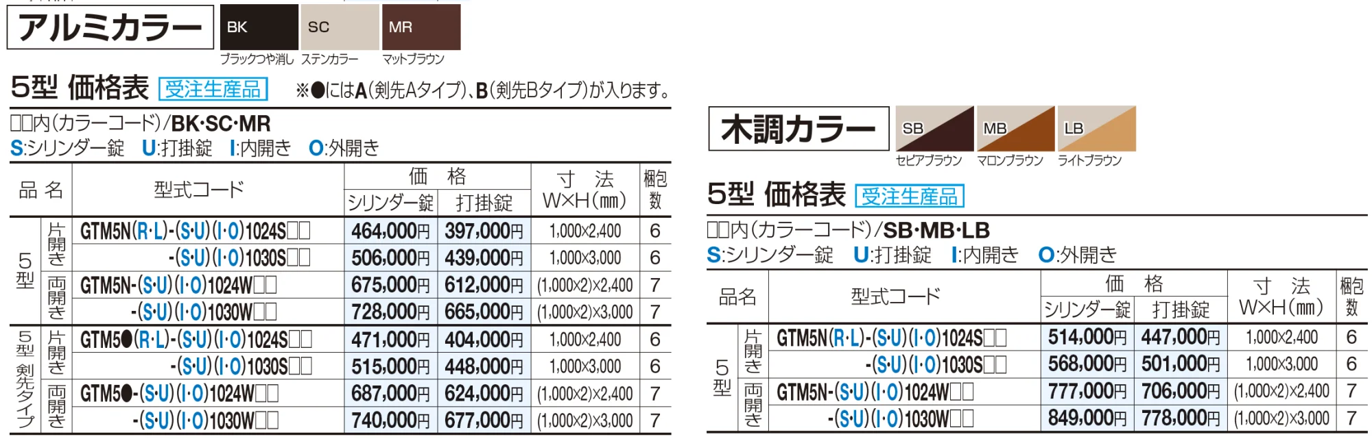 門扉 GTM5型(くぐり戸仕様)【2023年版】_価格_1