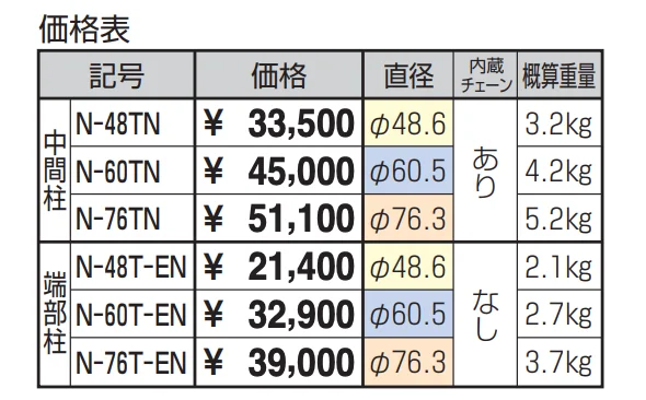ビポールBP チェーン内蔵型 取り外し式 端部柱 φ60.5 【2022年版】_価格_1