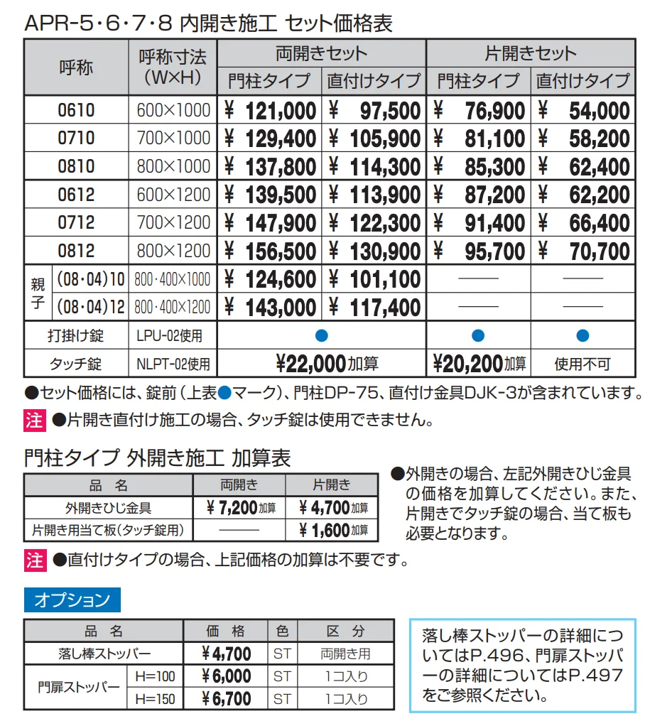 プロヴァンス6型【2022年版】_価格_1