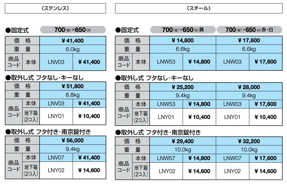 スペースガード（車止め）D48型【2022年版】_価格_1
