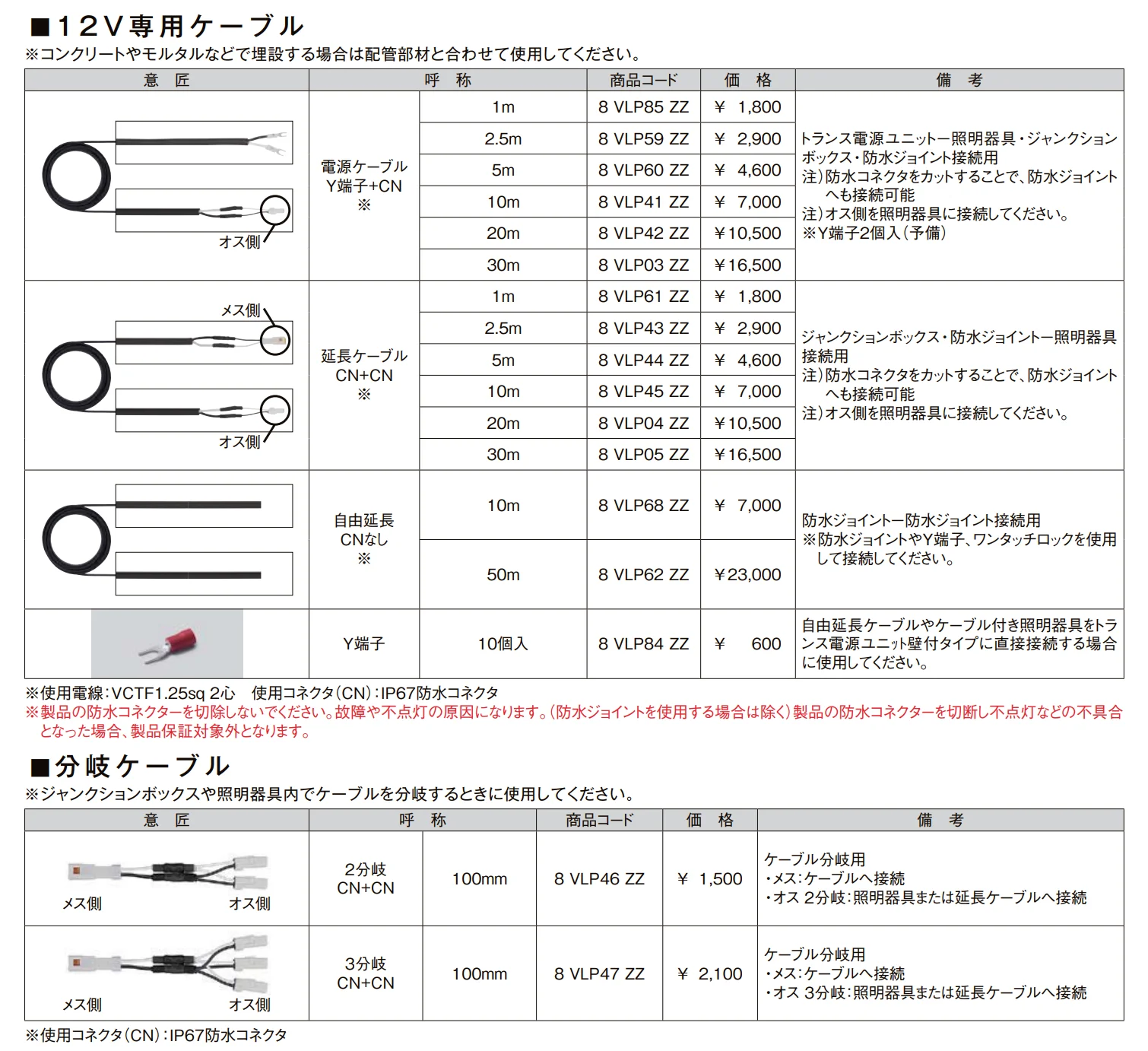 12Vケーブル・分岐ケーブル【2022年版】_価格_1