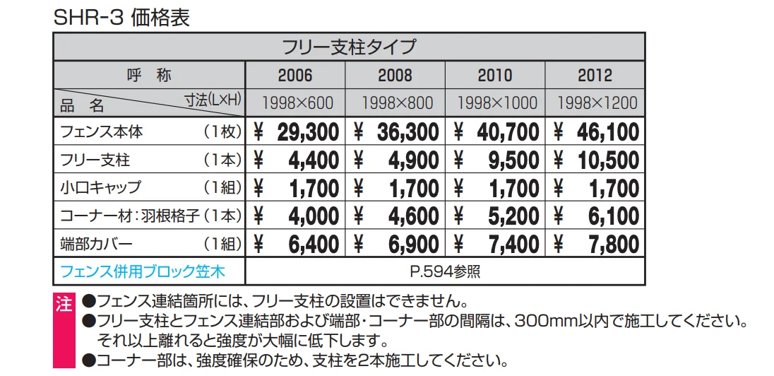 シャトレナⅡ 3型【2023年版】_価格_1