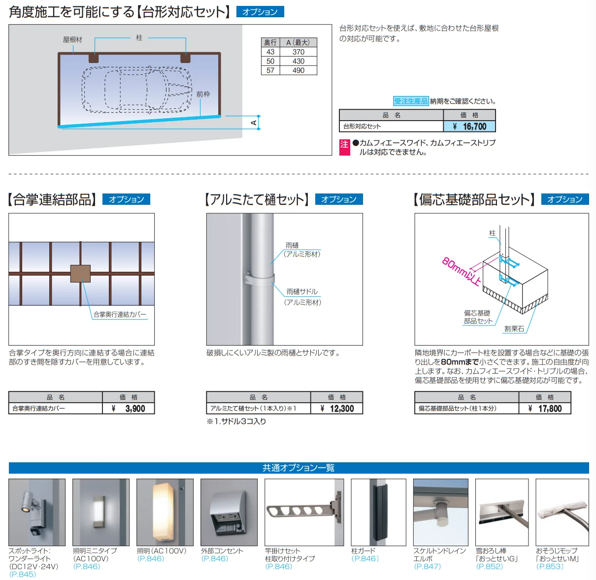 カムフィエーストリプル（側面パネル）【2022年版】_価格_2