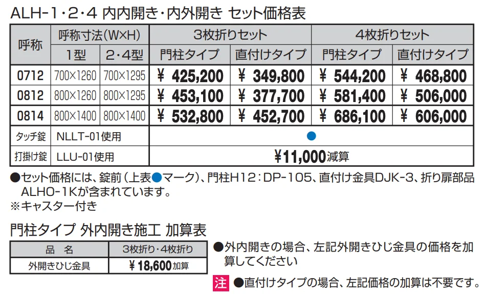 折り扉一覧 ラビロス2型【2022年版】_価格_1