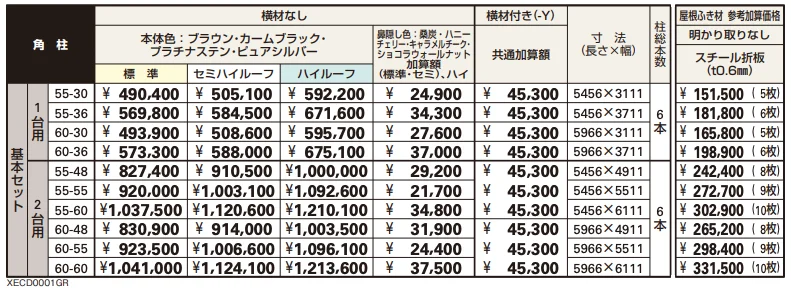 レオンポートneo GR 【2022年版】_価格_1