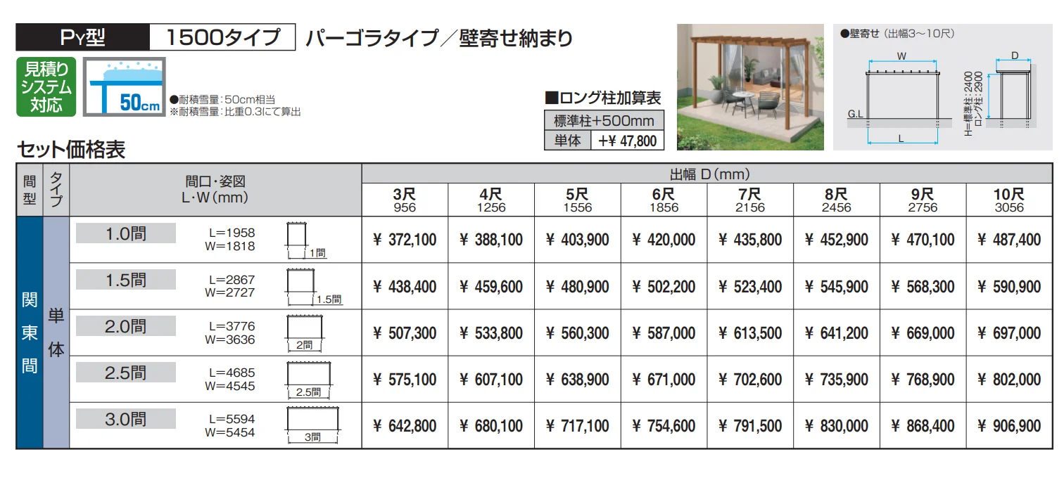 ナチュレP(PY型 1500タイプ パーゴラタイプ／壁寄せ納まり)【2023年版】_価格_1