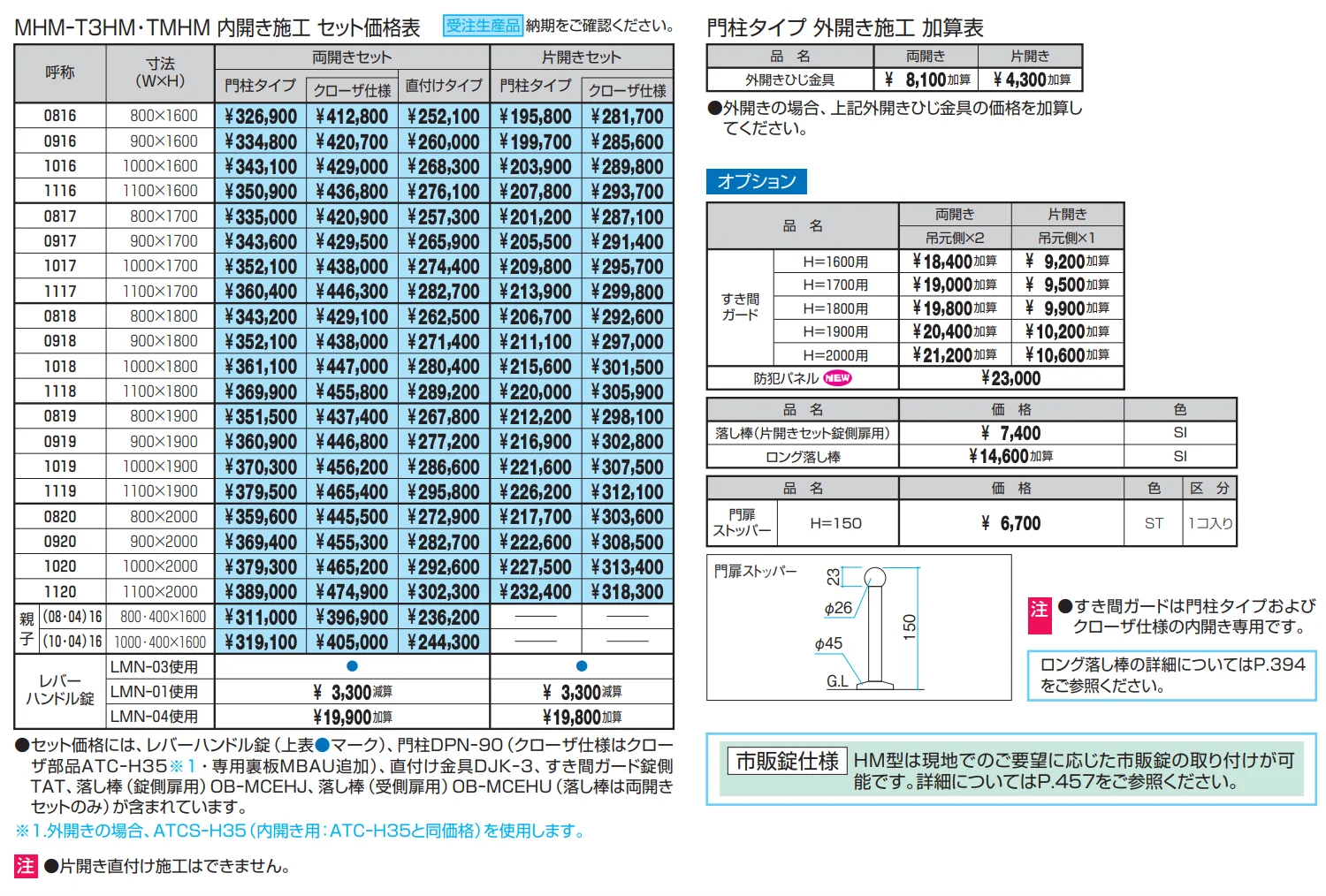 レジリアハイタイプTM型（HM型:レバーハンドル錠）【2023年版】_価格_1