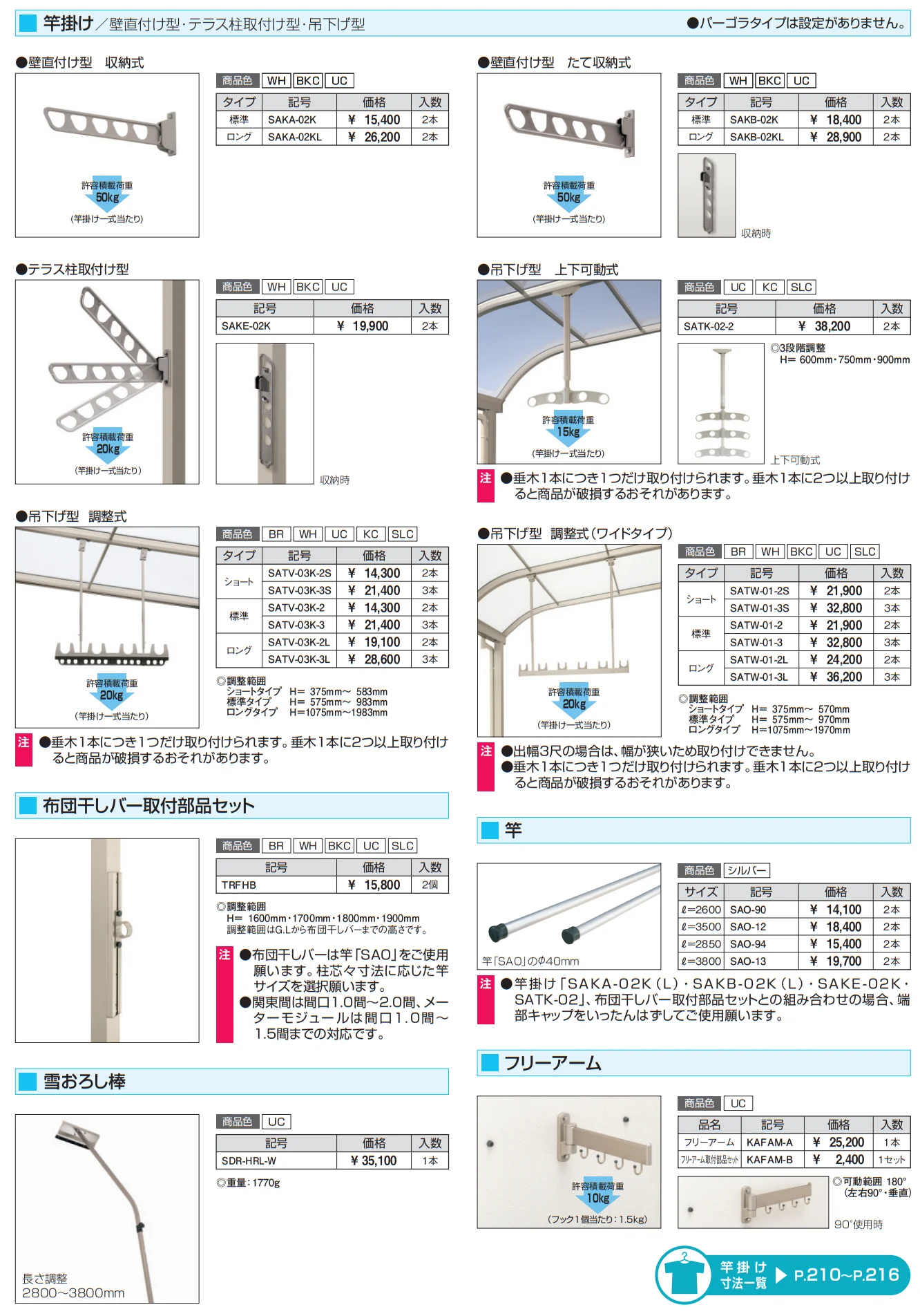 ナチュレS(SYD型 600タイプ テラスタイプ／独立納まり)【2023年版】_価格_4