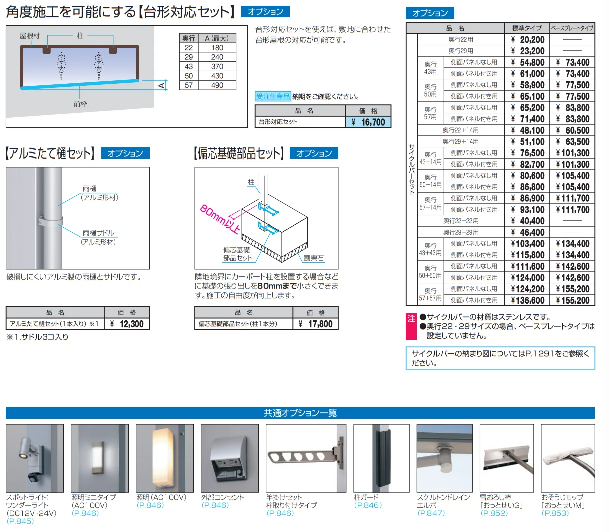 カムフィエース（ミニタイプ）【2023年版】_価格_4
