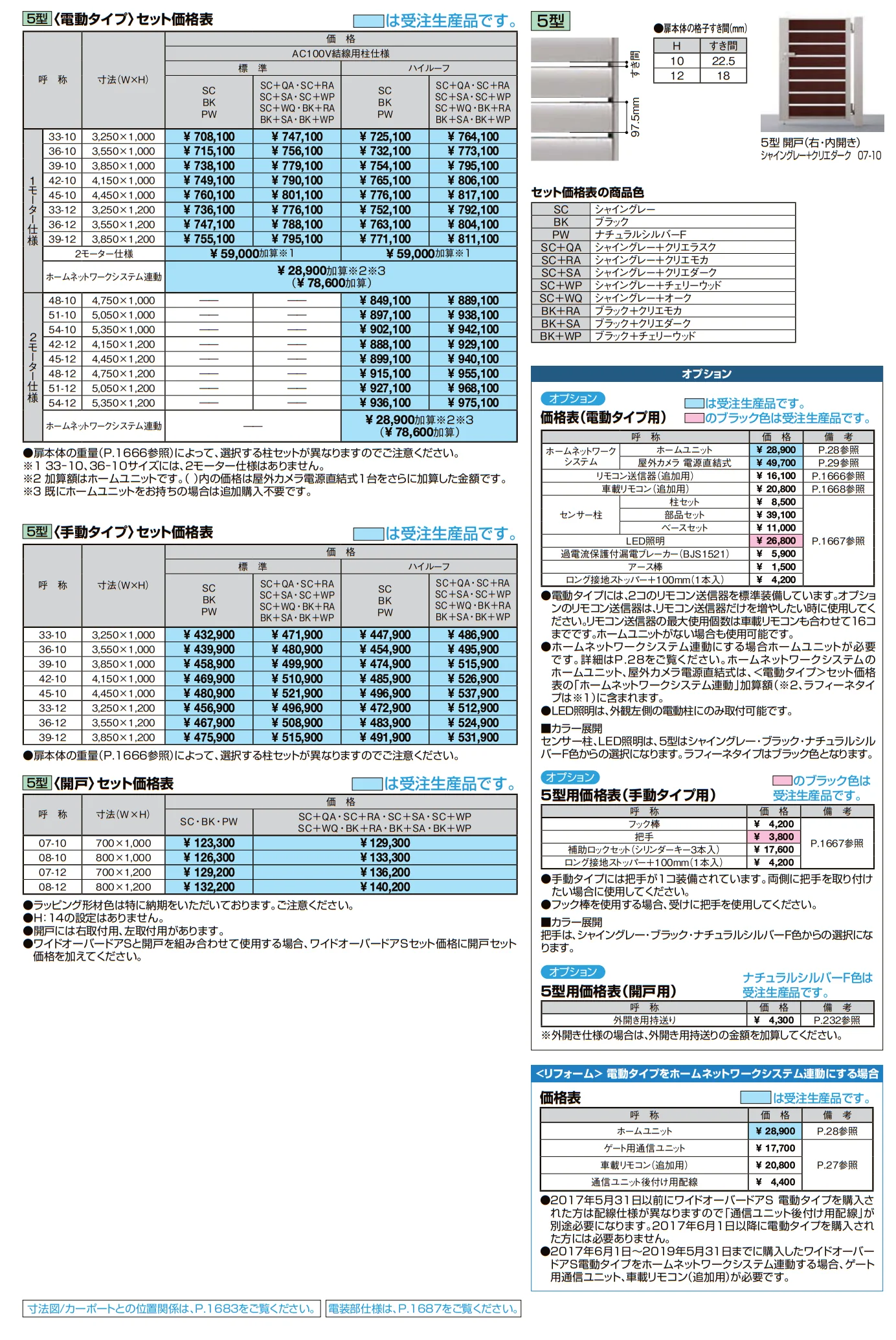 ワイドオーバードアS5型【2022年版】_価格_1