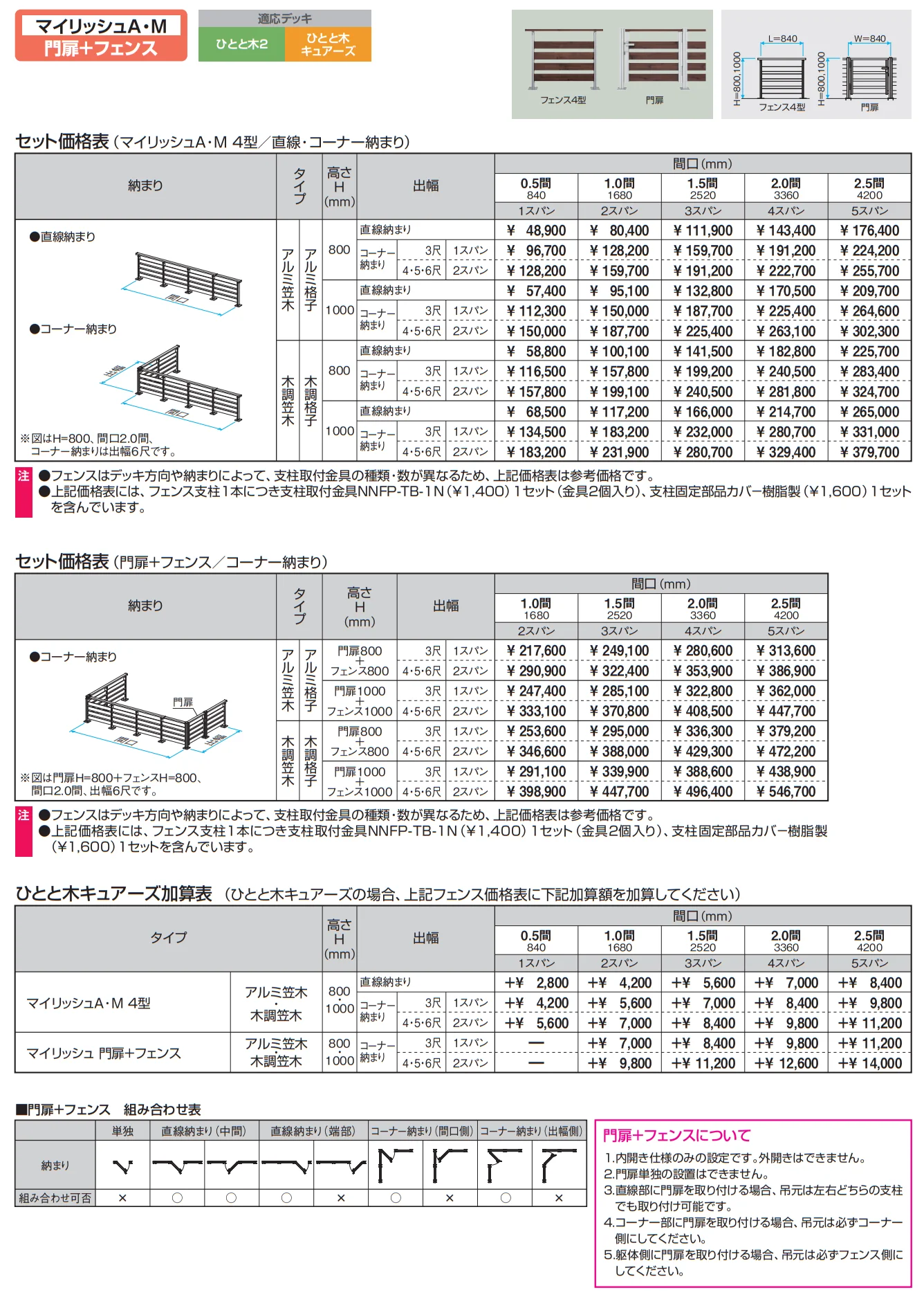 ひとと木 フェンス (マイリッシュA 門扉+フェンス) 【2022年版】_価格_1