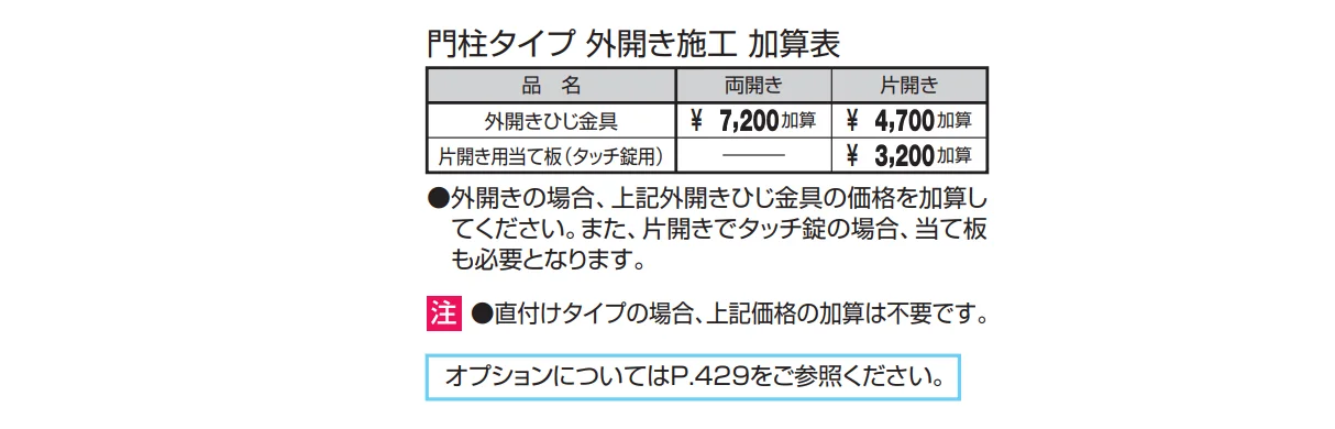 フレイナSD型 木調色【2022年版】_価格_2