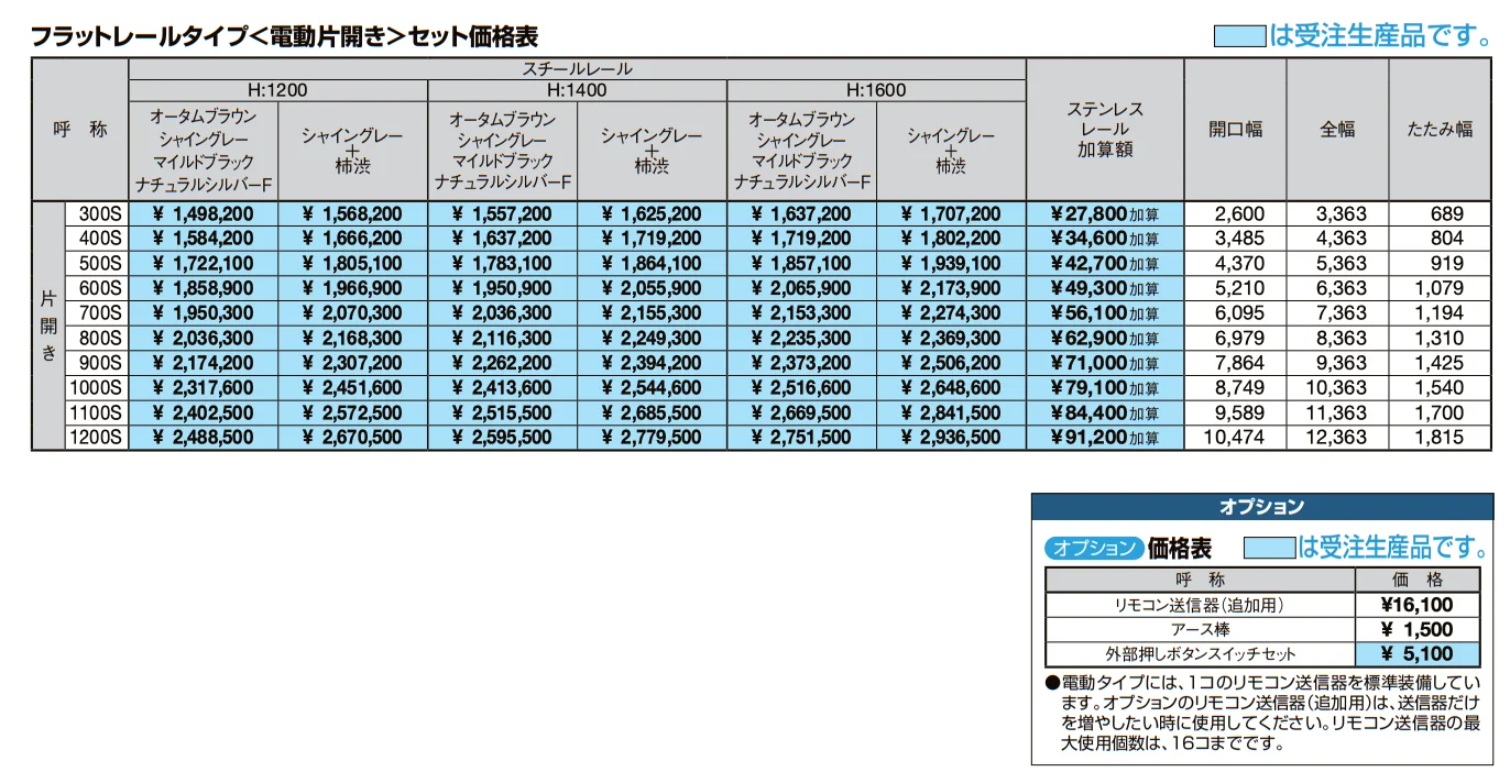 グランシャインＣタイプ 電動タイプ【2022年版】_価格_1