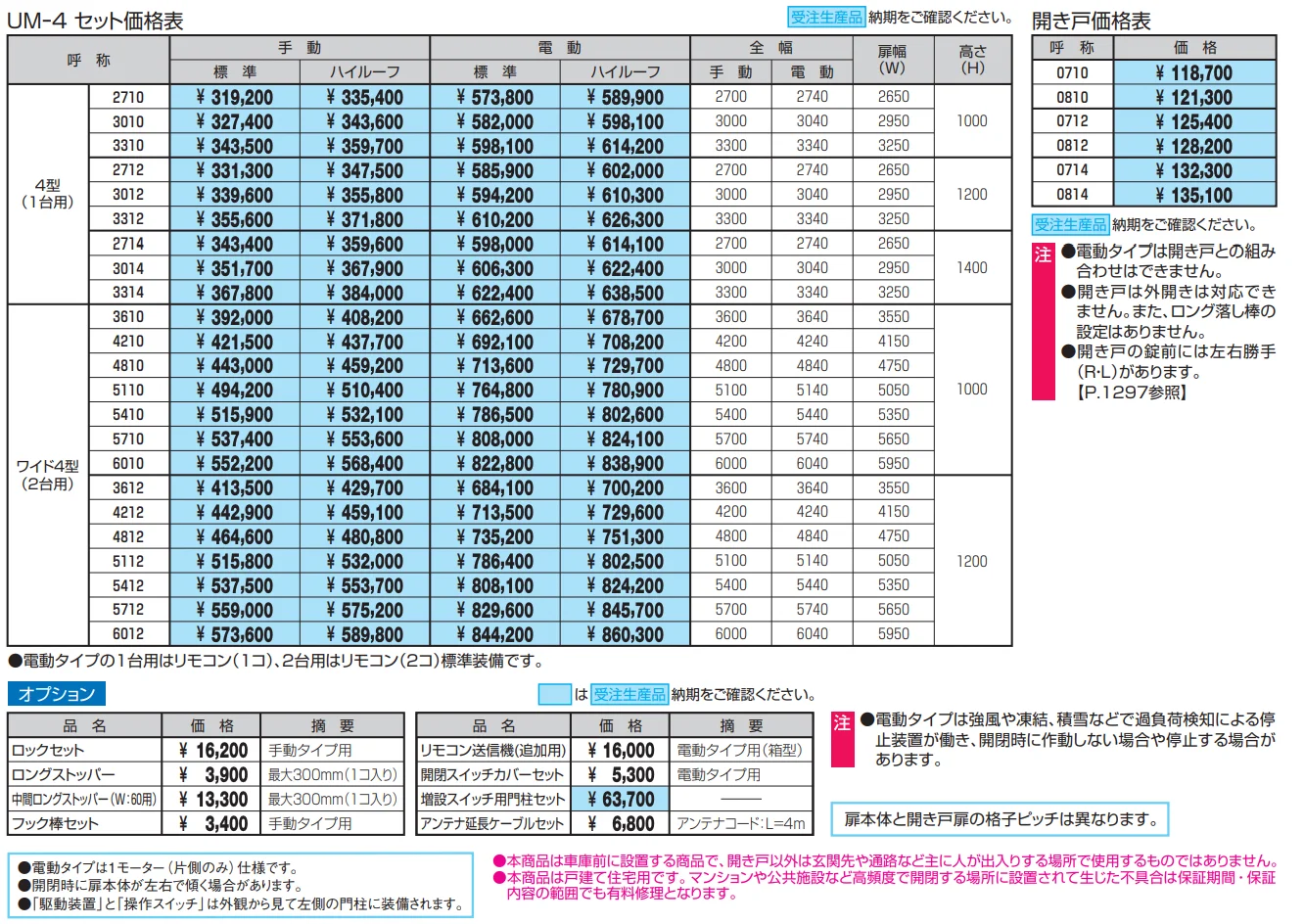 ラビーネワイド4型【2022年版】_価格_1