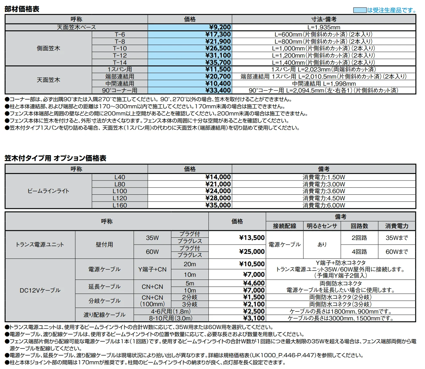 フェンスAA(メタル調) ML1型(横ルーバー)笠木付タイプ【2022年版】_価格_3