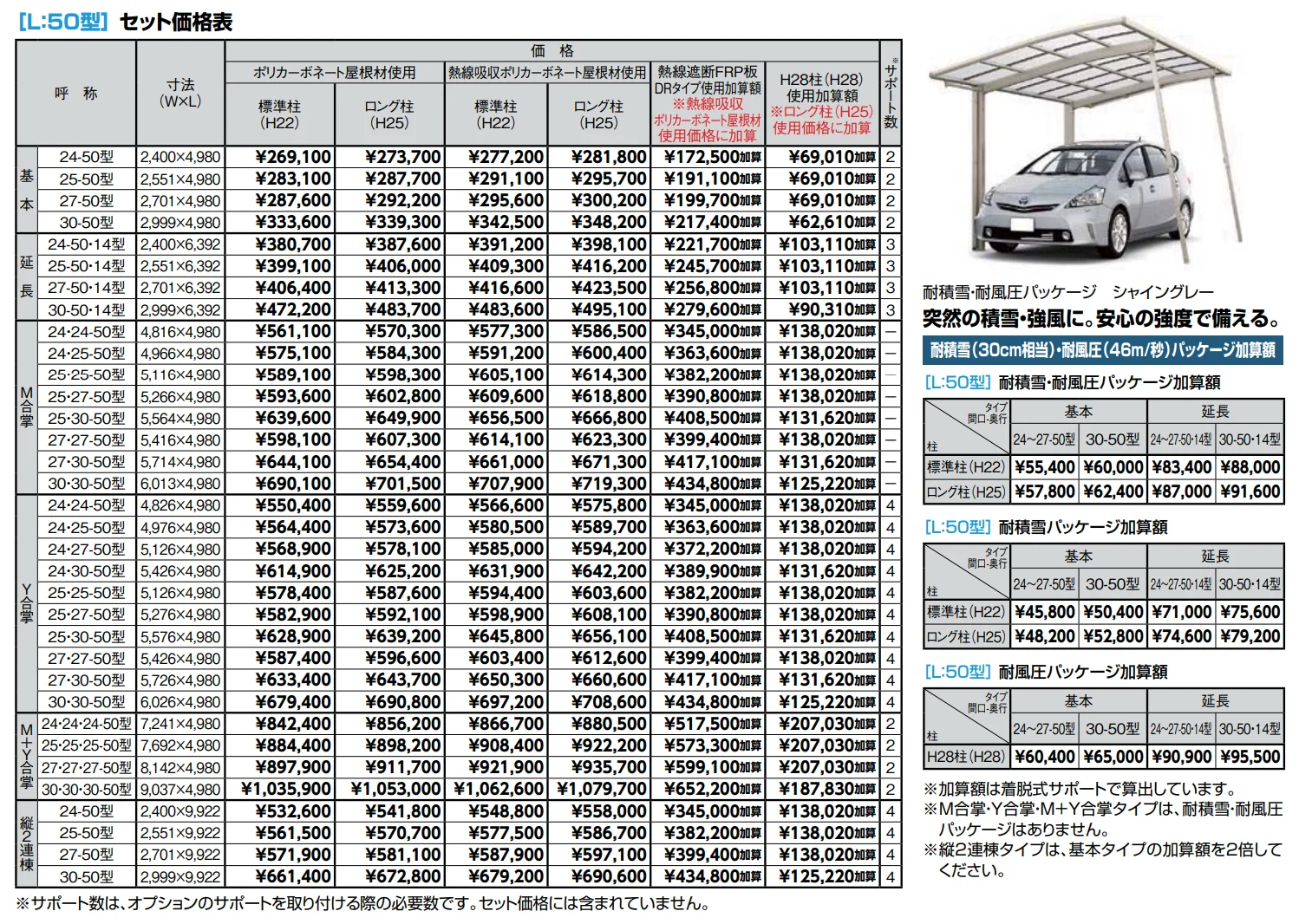 ネスカR 1台用【2022年版】_価格_1