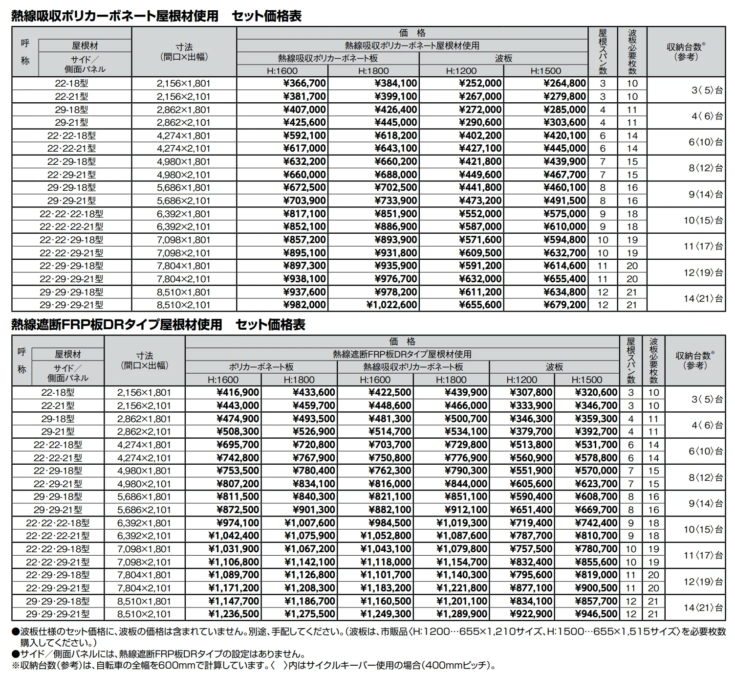 フーゴ R パーク【2022年版】_価格_2