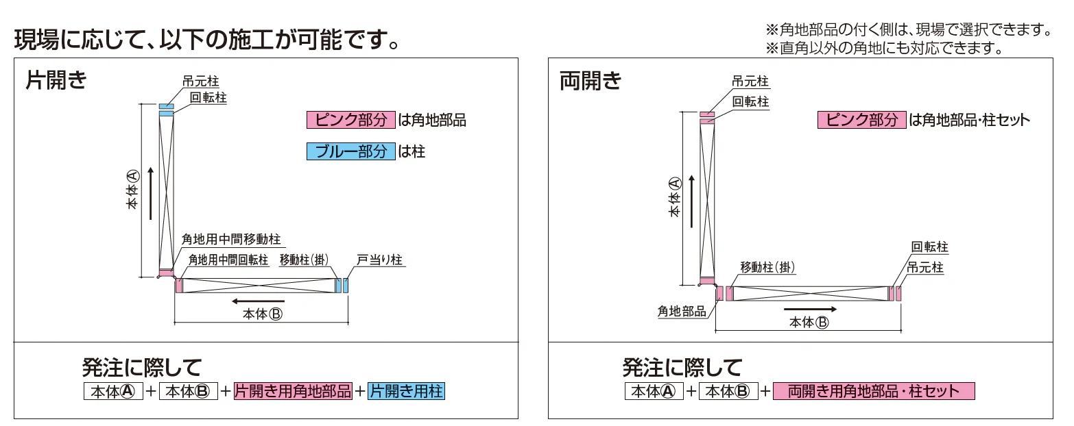 ニューハピネスHG(角地仕様 キャスタータイプ)【2023年版】_価格_3
