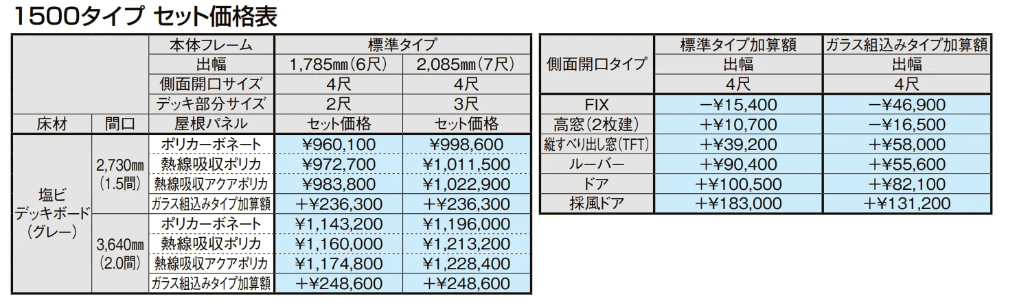 サニージュ ハーフ囲い納まり（ランマなし）関東間【2022年版】_価格_2