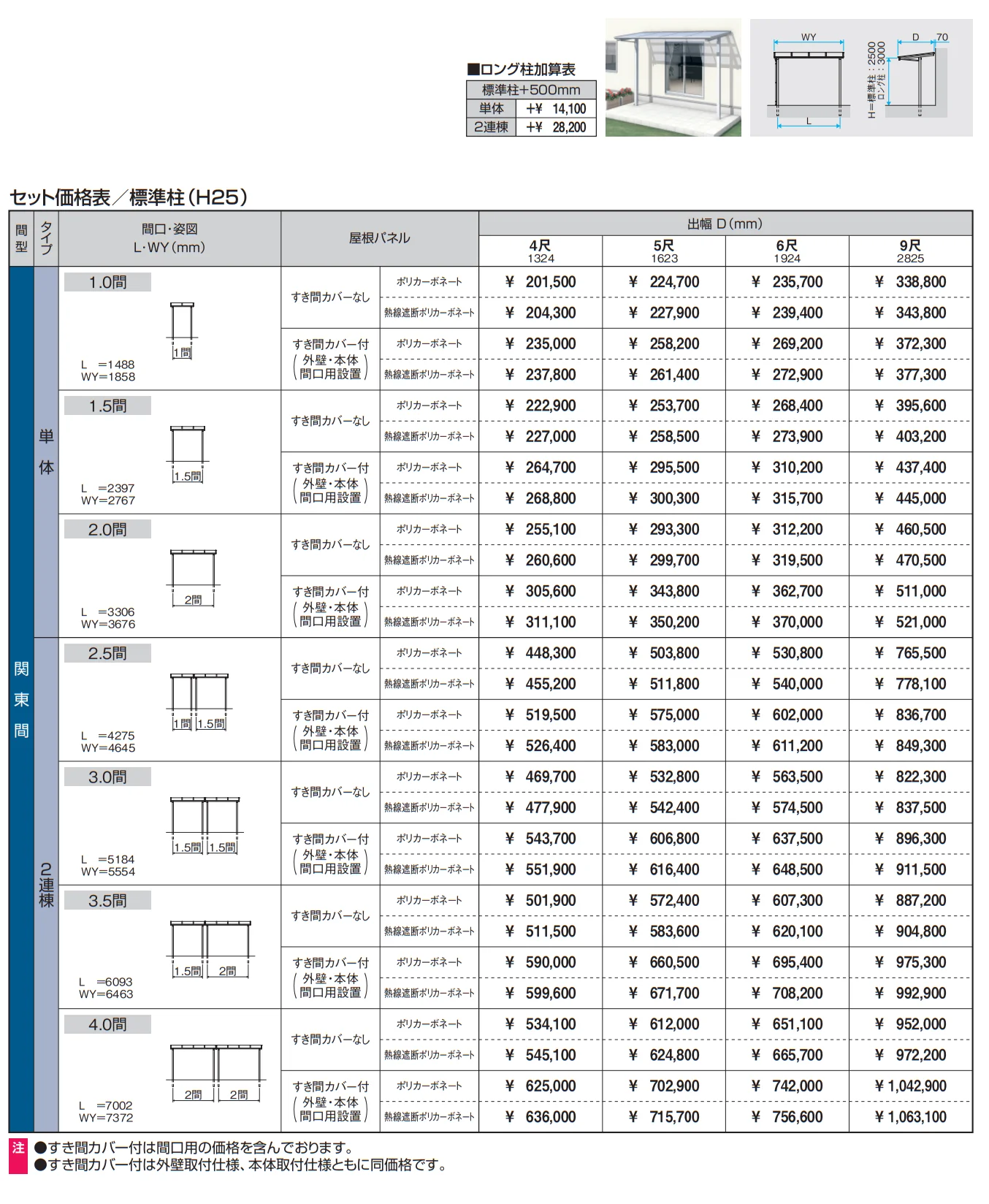 セパーネ(TVHN型 600タイプ) 【2022年版】_価格_1