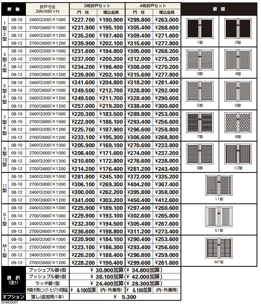シンプレオ 門扉 折戸セット 【2022年版】_価格_1