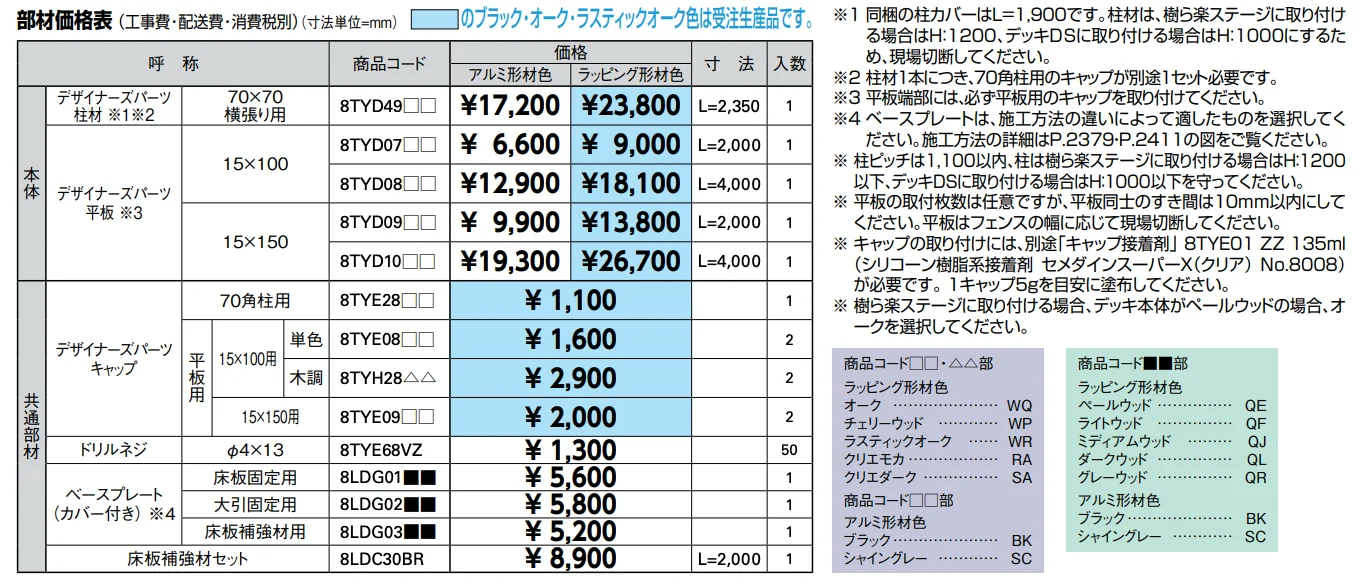 デザイナーズパーツフェンス デッキ仕様 デッキDS・樹ら楽ステージ専用【2022年版】_価格_1