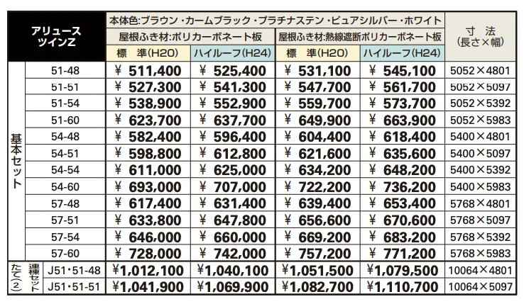 アリュース ツインZ 750タイプ 基本セット/たて(2)連棟セット 【2022年版】_価格_1