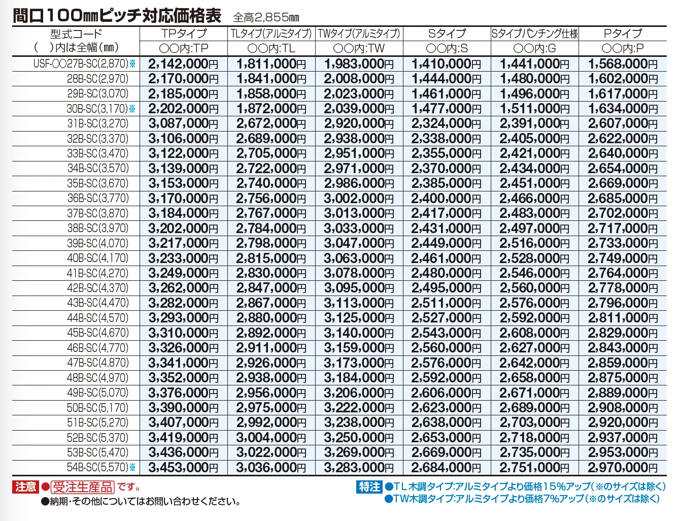 USファサードユニットシャッター(Pタイプ,USファサード仕様)【2023年版】_価格_2