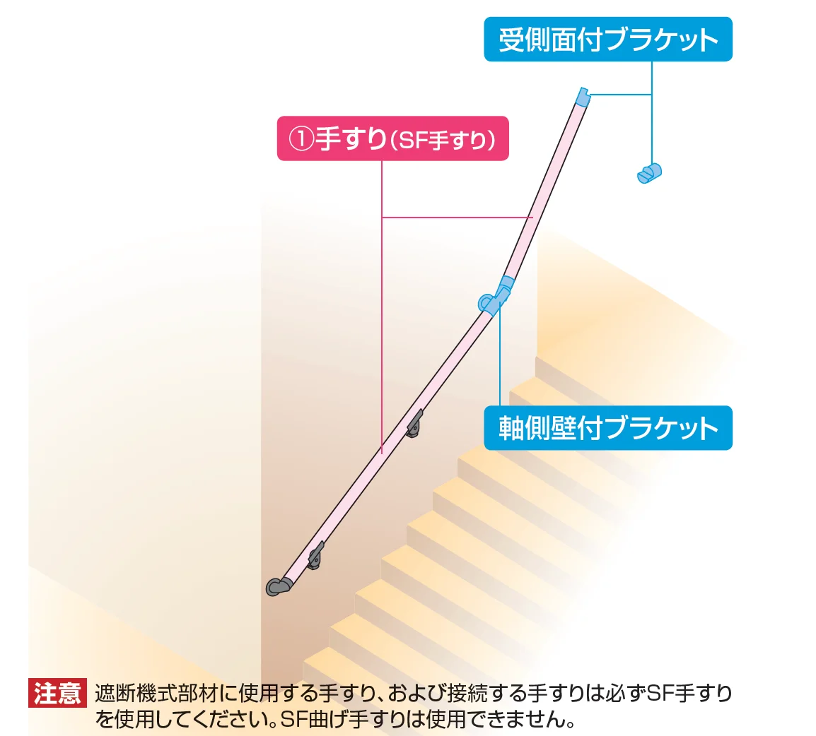 手すり セイフティビーム SF型 Φ34mm【2023年版】_価格_5