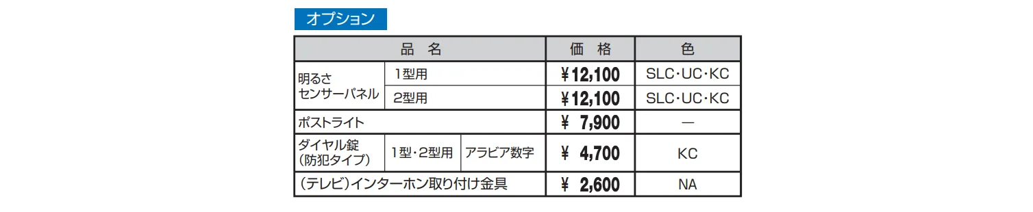 SKU型【2022年版】_価格_1