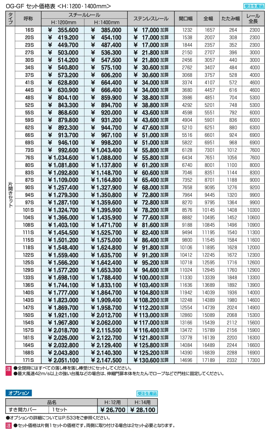 アルテンダフォルテ フラットレールタイプ 【2022年版】_価格_1