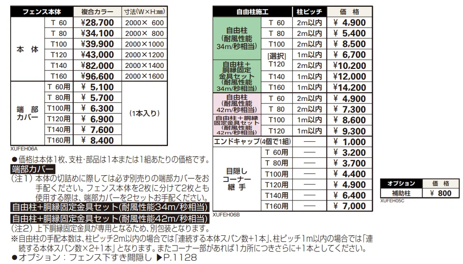 ルシアス フェンスH06R型 横スリット 【2022年版】_価格_1