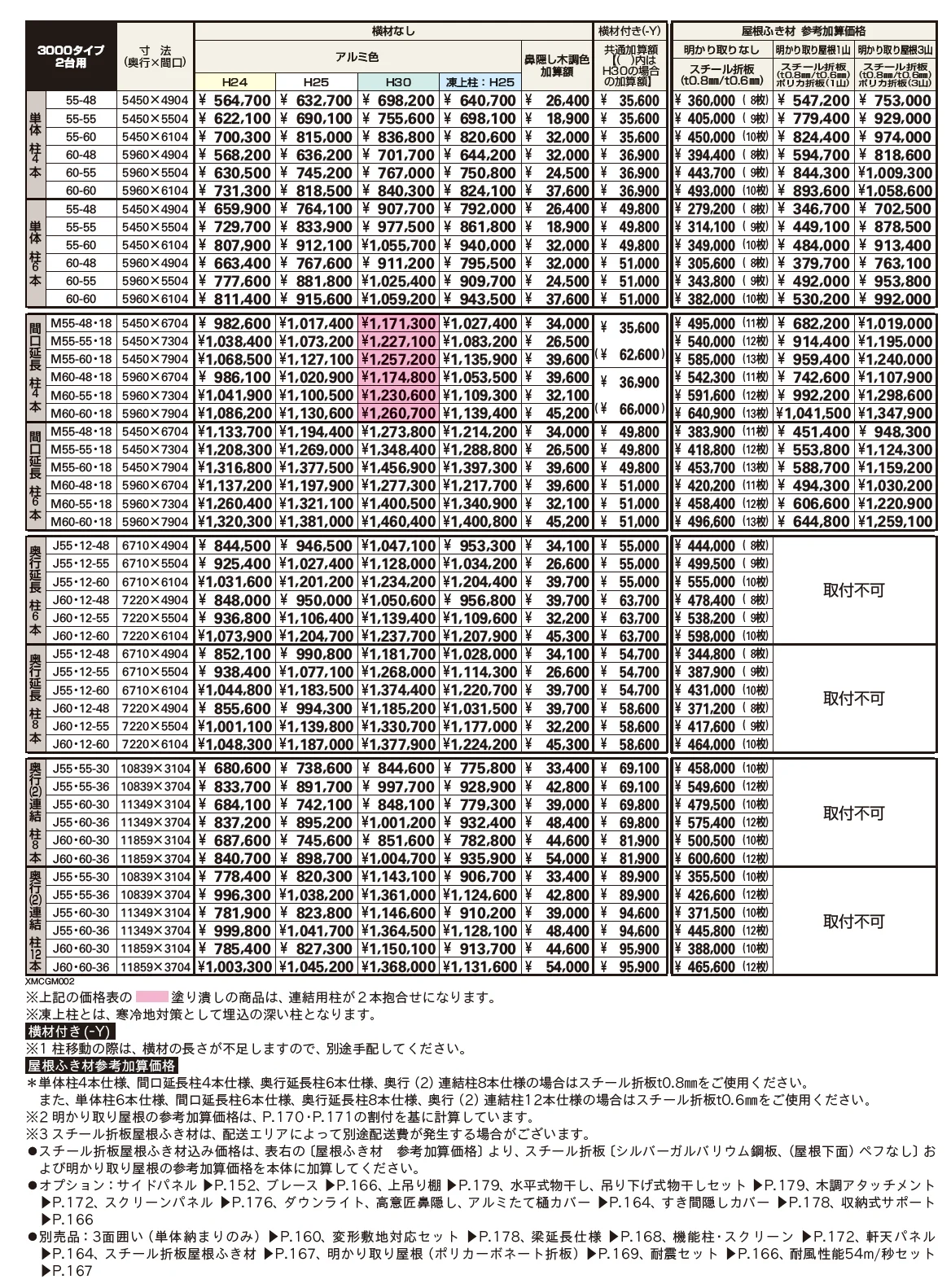 ジーポートPro 3000タイプ 2台用(単体・奥行延長・間口延長・奥行(2)連結)_価格_1