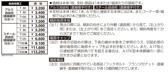 イーネット フェンスA1FK型 【2022年版】_価格_2