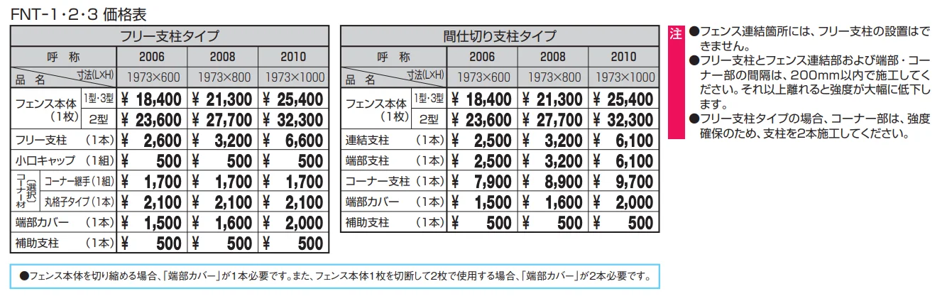 ニュータウンリード1型【2022年版】_価格_1