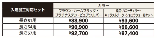 エフル－ジュ ワン50（100）（150）／ツイン50（100）（150）／トリプル50（100）変形敷地（入隅加工）対応セット 【2022年版】_価格_1