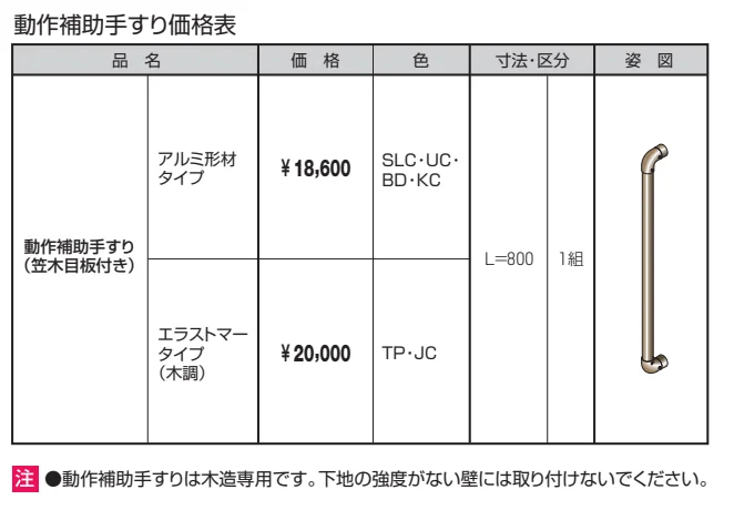 エトランポS2型直付けタイプ・動作補助手すり【2023年版】_価格_2