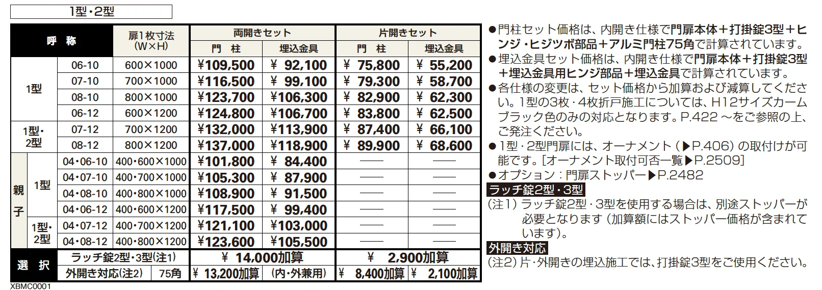 トラディシオン 門扉2型 【2022年版】_価格_5