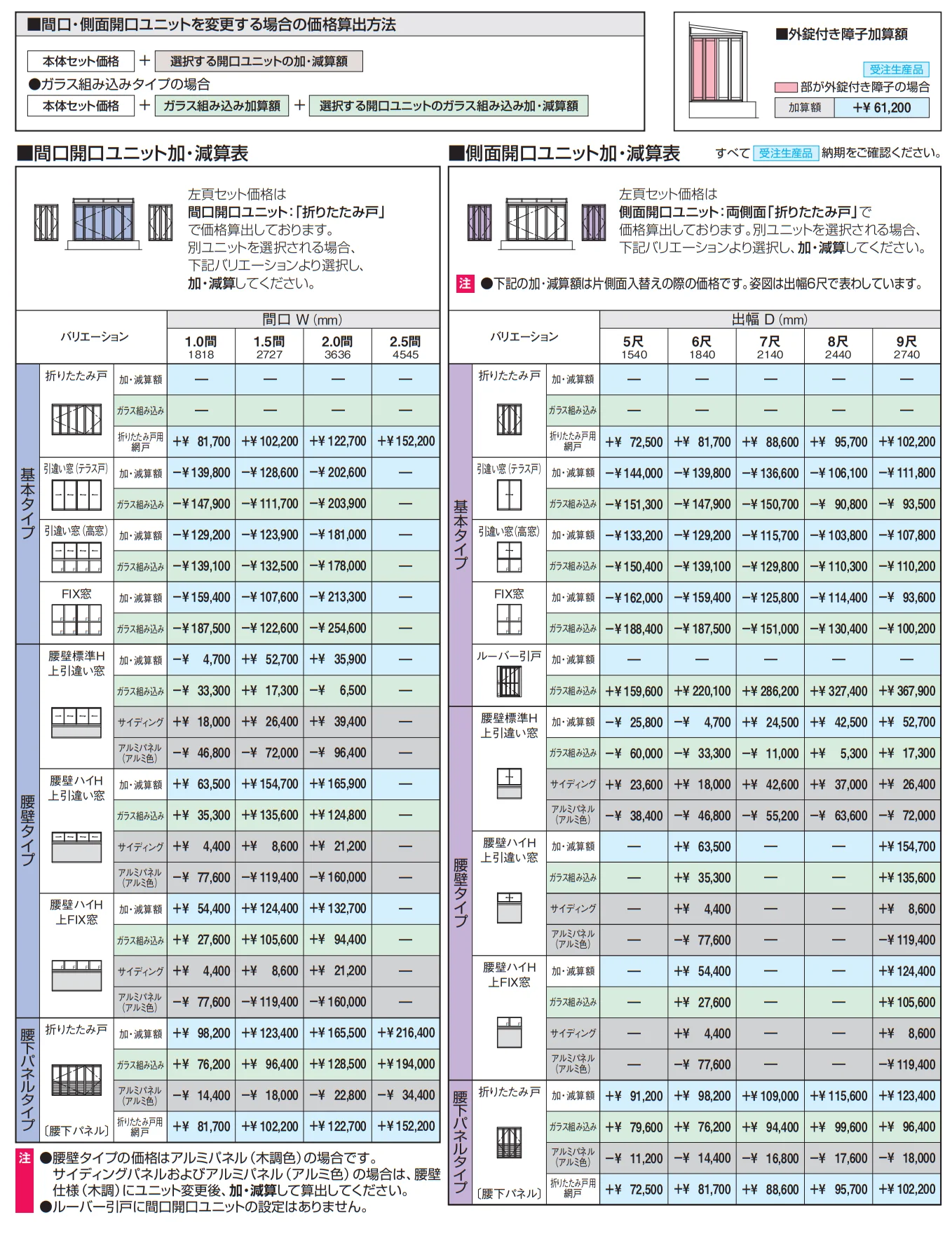 ハピーナリラ (土間仕様 H=22・24)【2023年版】_価格_2