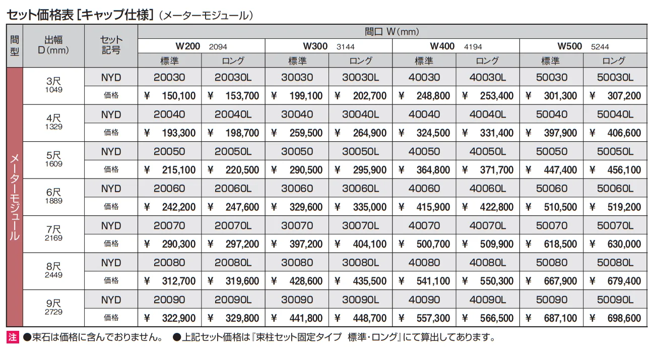 ひとと木キュアーズ デッキ (デッキ本体) 【2022年版】_価格_2