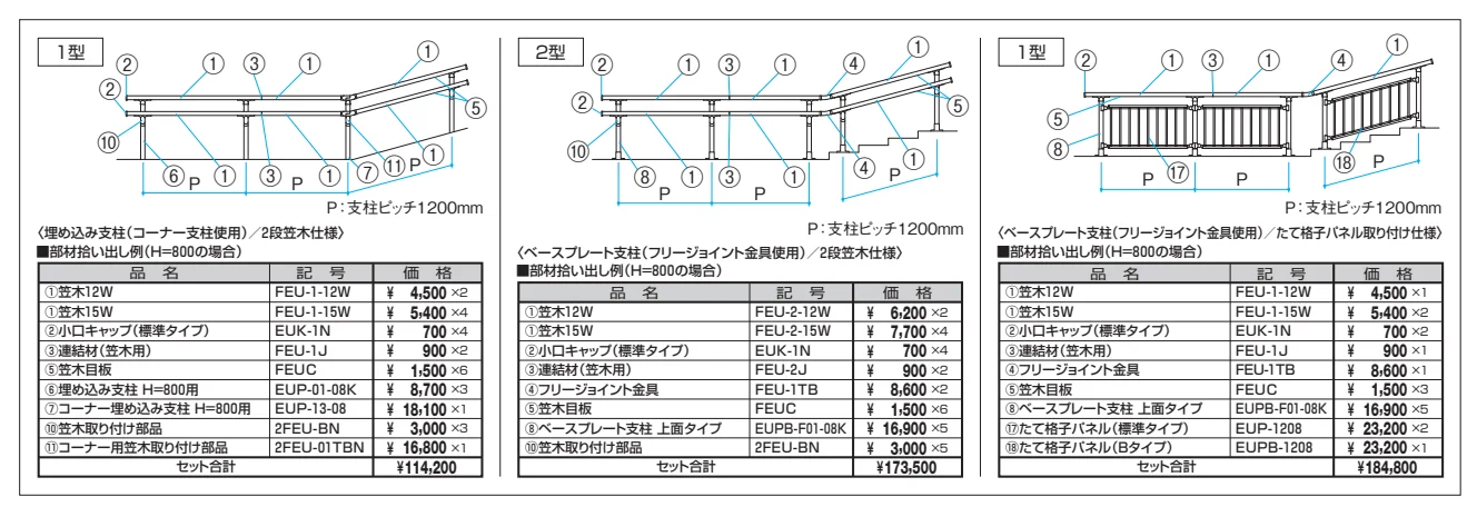 エトランポU2型フリー支柱タイプ／上部笠木納まり【2023年版】_価格_1