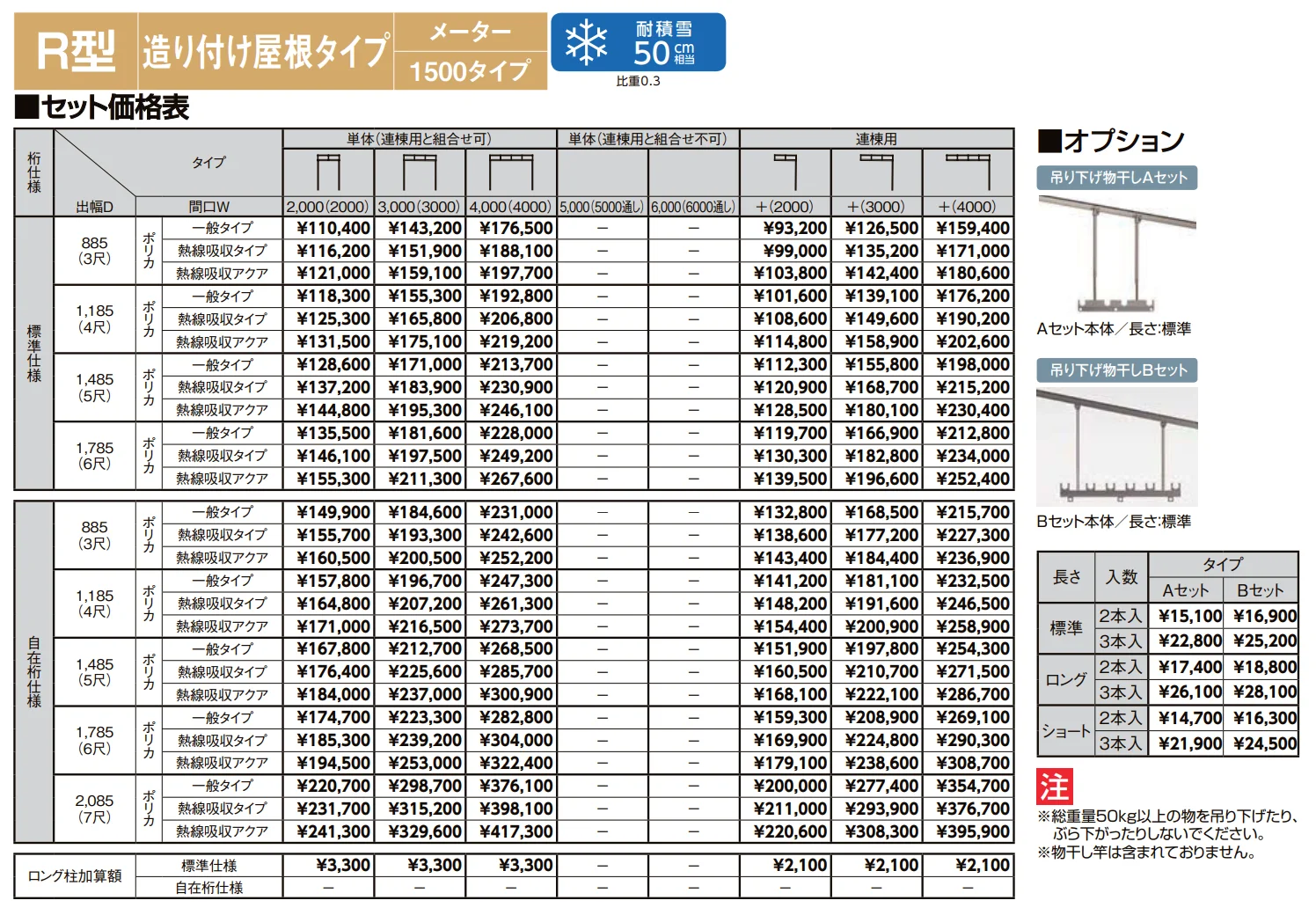 スピーネ R型 造り付け屋根タイプ メーター【2022年版】_価格_2