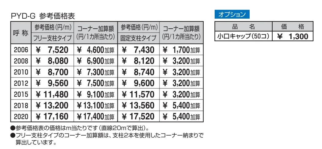 ユメッシュG型フェンス フリー支柱タイプ 【2022年版】_価格_1