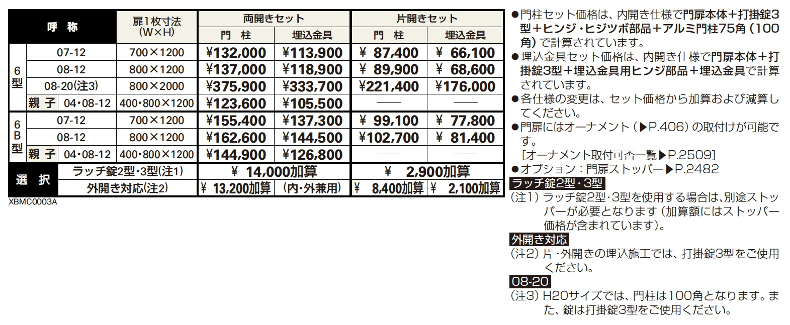 トラディシオン 門扉6B型 【2022年版】_価格_1