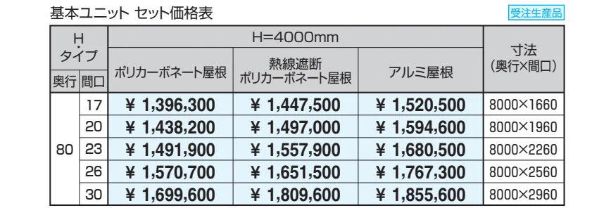 ブレラウェイS 緊急車両通過仕様 両支持タイプ 基本ユニット【2024年版】_価格_1