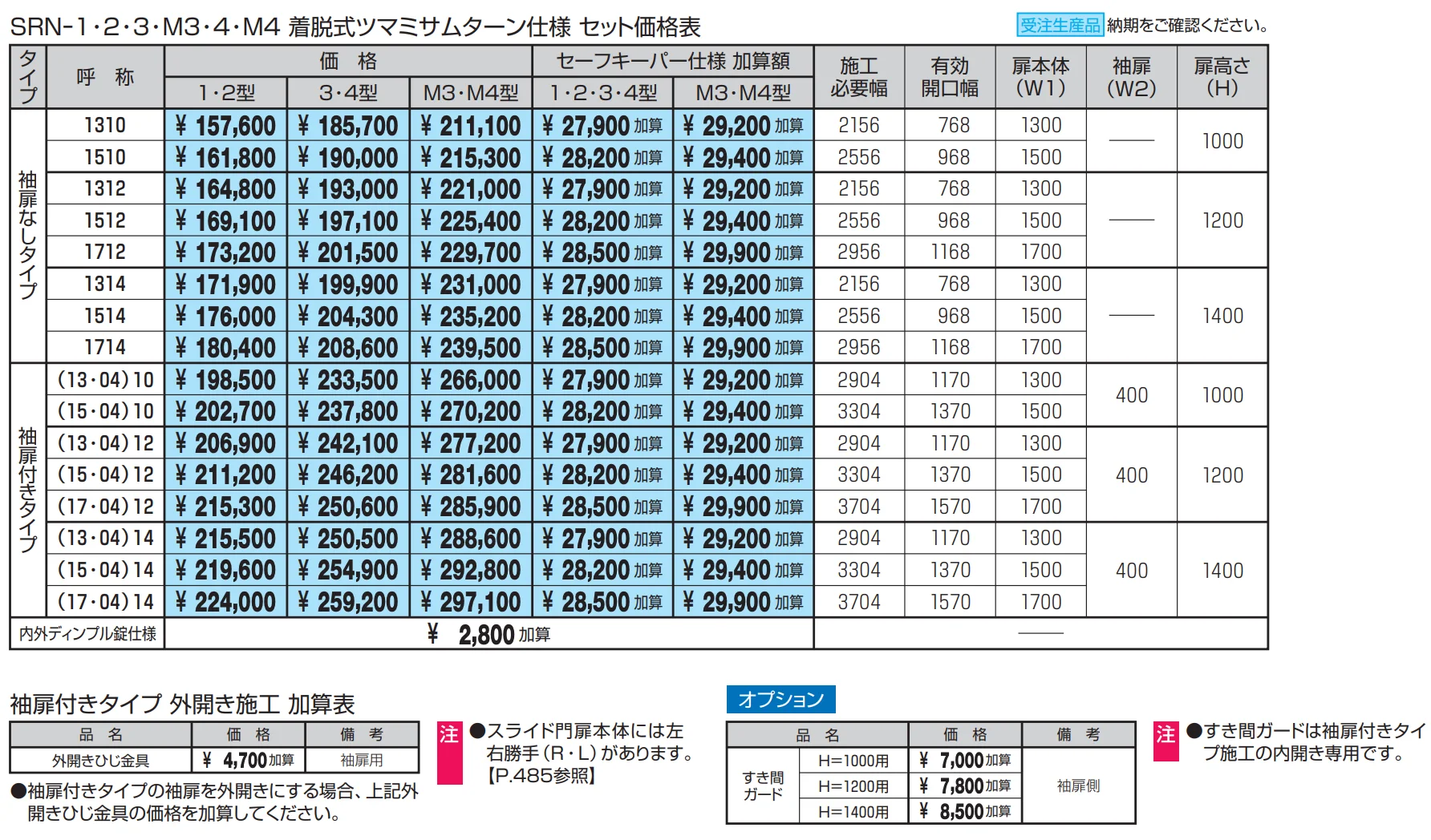 レナード3型【2023年版】_価格_1