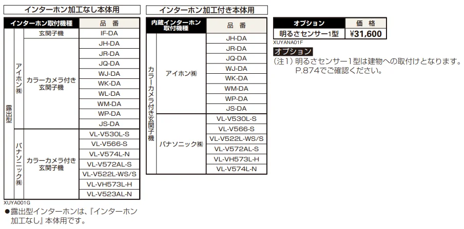 (カテゴリーB) ルシアス サインポール B01型 【2022年版】_価格_2