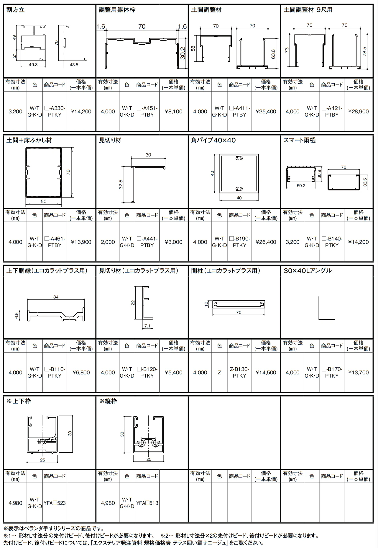 サニージュ用 形材【2022年版】_価格_2