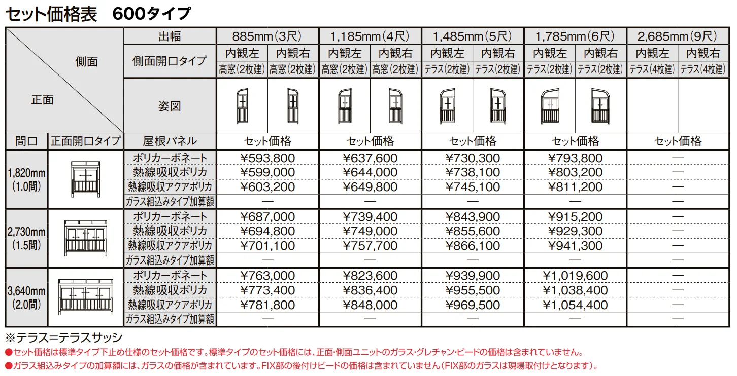サニージュ R型 アルミバルコニー納まり（柱建て式）関東間【2022年版】_価格_1